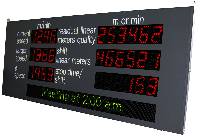 migan numerische LED-Großanzeigen