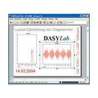 DASYLab