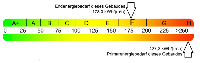 Energieausweis