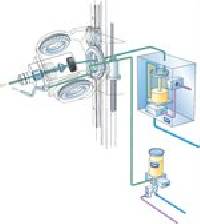 SKF LubriLean Minimalmengenschmierung