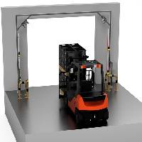 AIT SmartGatePlus